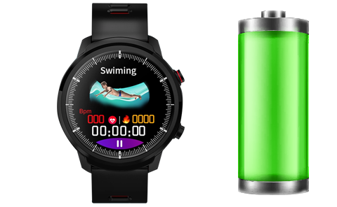 Don't ever miss out on your calls or texts!